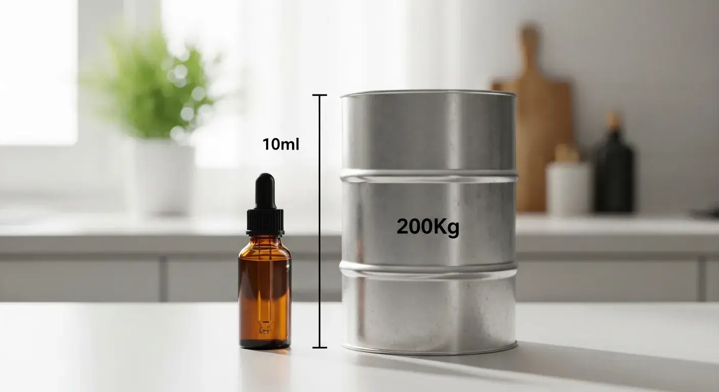 Bulk vs retail oil bottle comparison